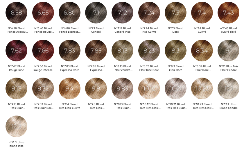 Coloration BB Hair Plex – Couleur Professionnelle Réparatrice et Brillante